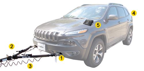 Can A Jeep Compass Be Flat Towed