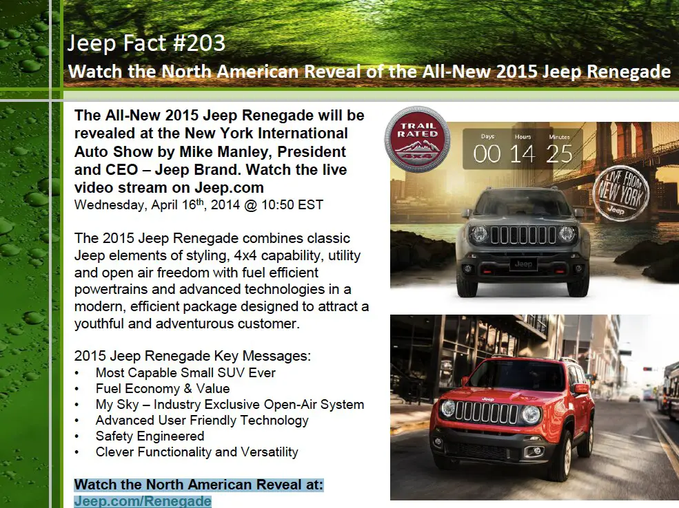 Is Jeep Renegade Good On Gas? Uncover the Truth!